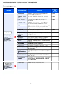 Страница 161