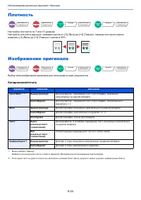Страница 169