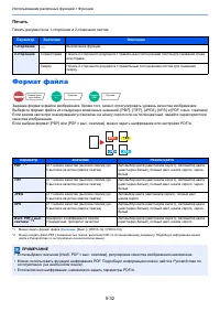 Страница 177