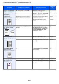 Страница 200