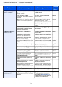 Страница 202