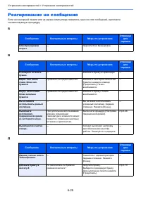 Страница 204