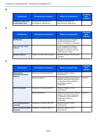 Страница 206