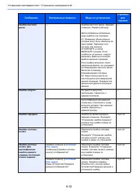 Страница 211