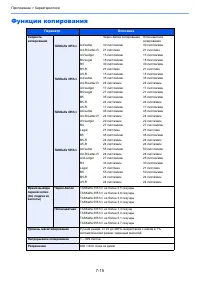 Страница 274
