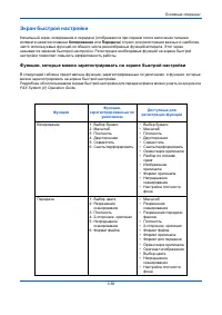 Страница 126