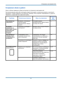 Страница 160