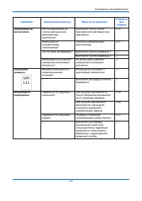 Страница 162