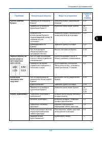 Страница 163