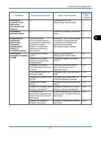 Страница 165