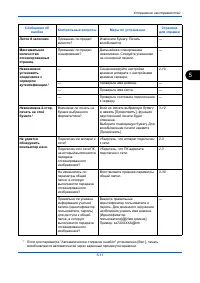 Страница 169