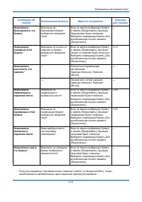 Страница 170