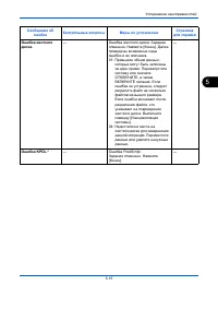Страница 173