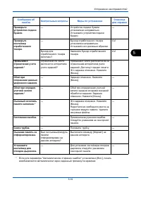 Страница 177