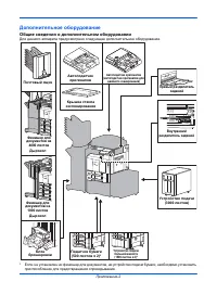Страница 218
