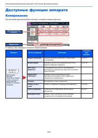 Страница 147