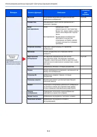 Страница 149