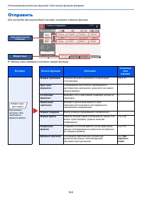 Страница 151