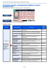 Страница 159