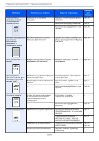 Страница 198