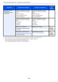 Страница 203