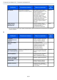 Страница 210