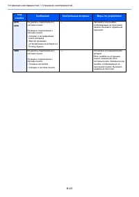 Страница 222