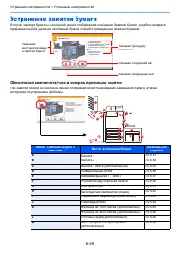 Страница 228