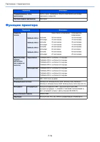 Страница 275