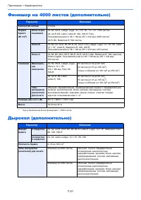 Страница 280