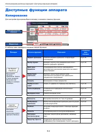 Страница 144