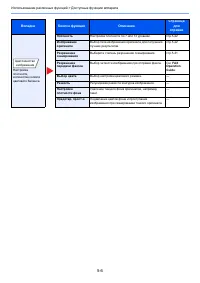 Страница 148