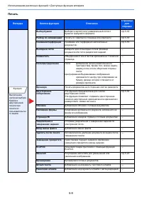 Страница 151