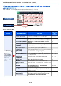 Страница 155