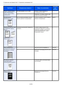 Страница 192