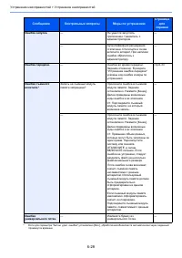 Страница 202