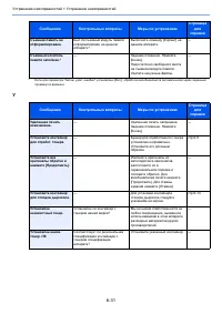 Страница 205