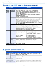 Страница 259