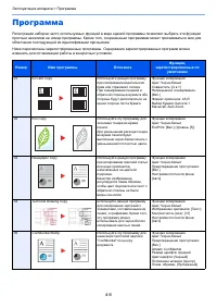 Страница 105