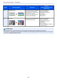 Страница 106