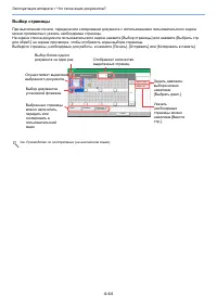 Страница 143