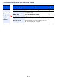 Страница 154