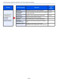 Страница 156