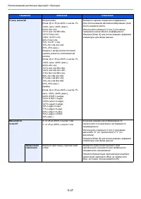 Страница 170