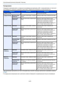 Страница 174