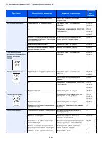 Страница 194