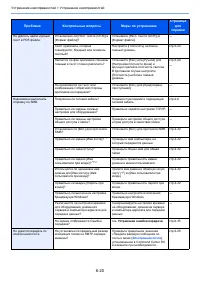 Страница 197