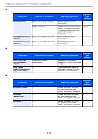 Страница 202