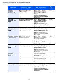 Страница 204