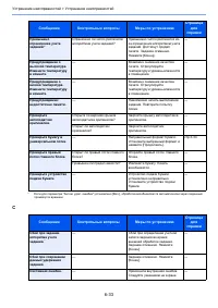 Страница 210